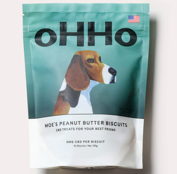oHHo
